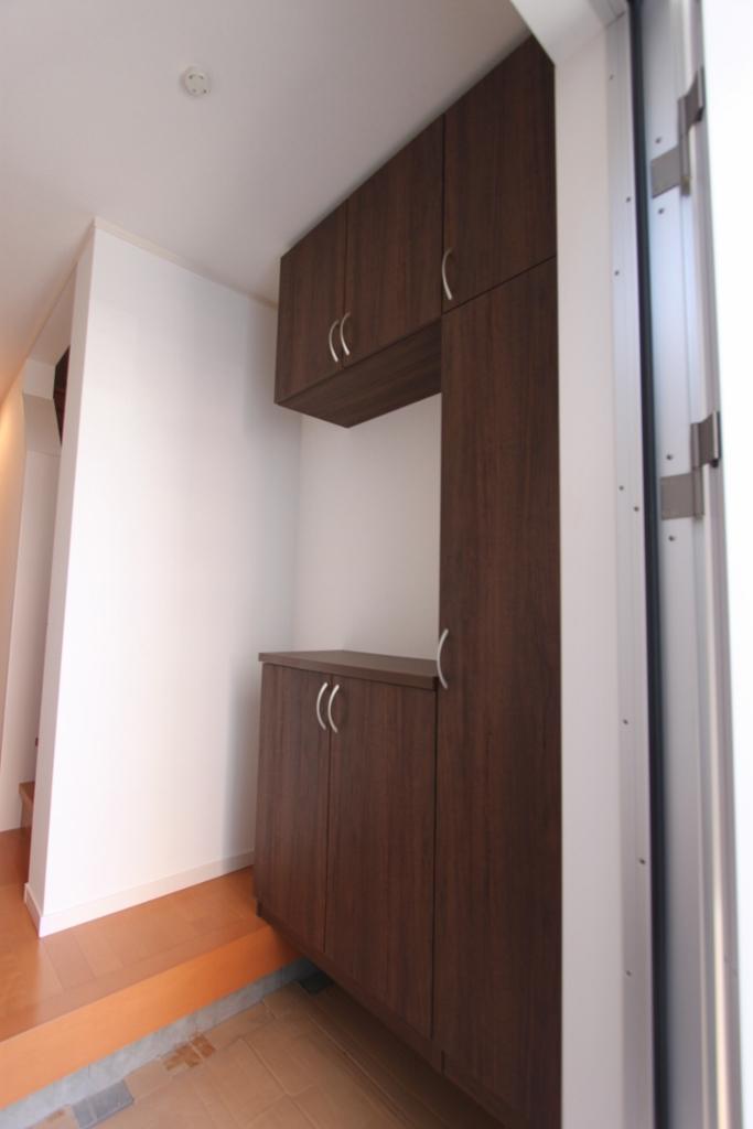 Other introspection.  ◆ Cupboard