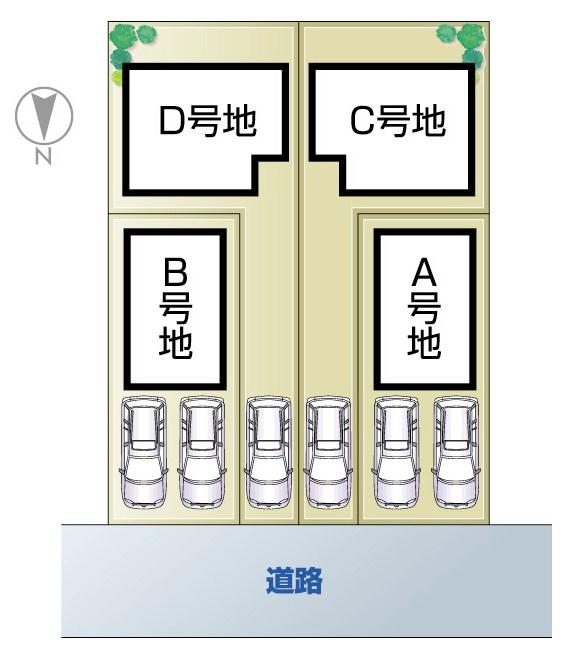 The entire compartment Figure. All four compartment! The entire road 8.0m!