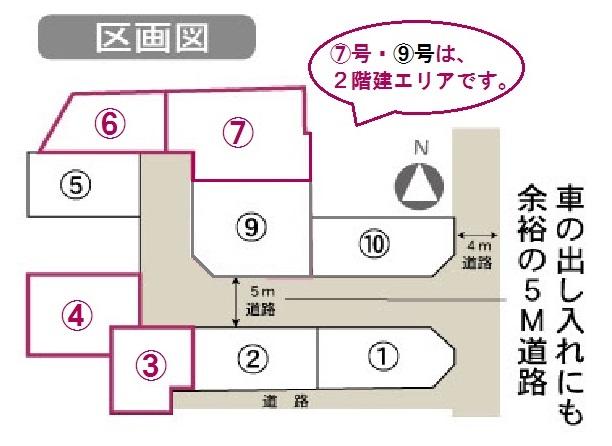 The entire compartment Figure.  [Compartment Figure] To ensure the lighting of all sections, (3) No. land ~ (6) Gochi is three-storey area, (7) No. land ・ (9) Gochi is has a two-story area.