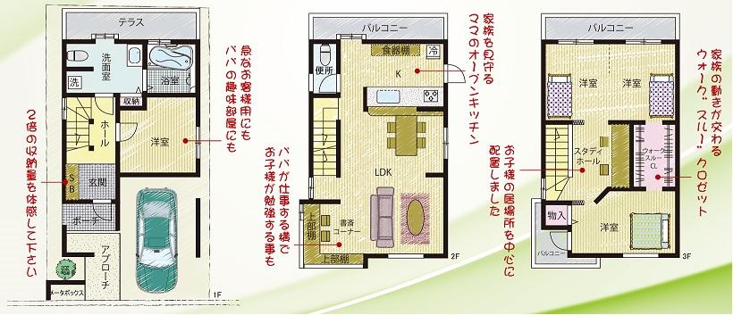 Floor plan. 28.8 million yen, 3LDK + S (storeroom), Land area 57.37 sq m , The first step of building area 97.82 sq m Communication Design House Currently second in the adjacent compartment of open spaces ・ The third is coming