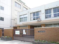 Junior high school. Chokichi 480m to West Junior High School