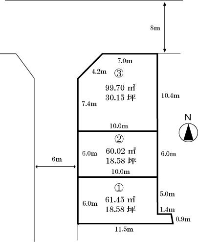 The entire compartment Figure. Current situation vacant lot