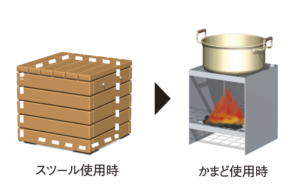 earthquake ・ Disaster-prevention measures.  [Kamado stool] The bench and remove the sitting plate become "Kamado", Komorebi terrace to the (self-management park) (conceptual diagram)