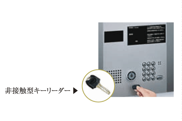 Security.  [Auto-lock operation panel] Color monitor correspondence of the auto lock operation panel that the figure of the visitor can see from each dwelling unit has been adopted (same specifications)