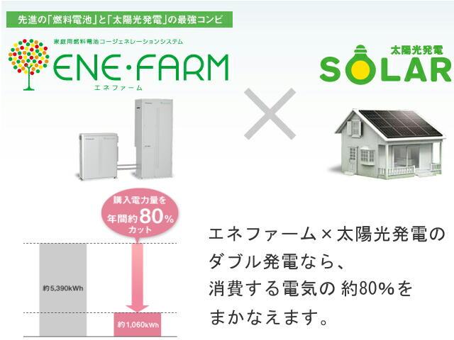 Power generation ・ Hot water equipment. 10 years of our double power generation ENE-FARM !! other companies of low price ECOWILL such as the difference between the exhaust sound that is used by the generator is also not quiet full eco to realize !! Osaka Gas guarantee, of course, 10-year peace of mind with free maintenance. Please come and experience the difference of overwhelming utility costs.