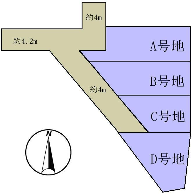 The entire compartment Figure