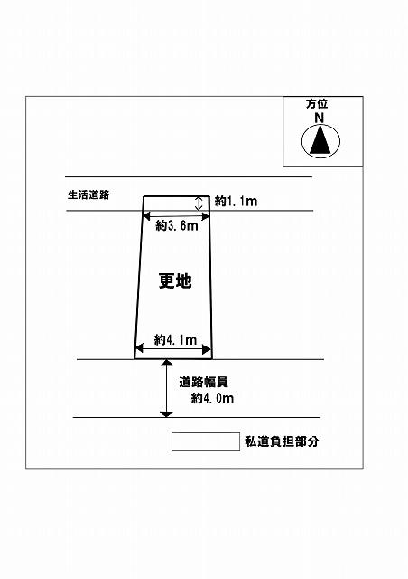 Compartment figure. Land price 9.8 million yen, Land area 48.49 sq m
