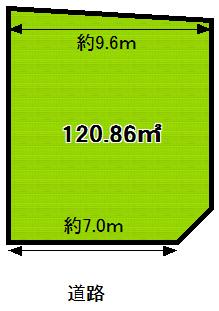 Compartment figure. Land price 18,800,000 yen, Land area 120.92 sq m