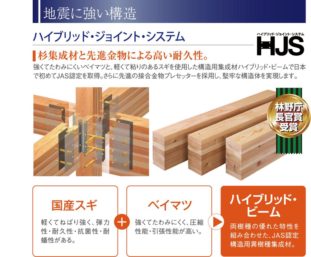 Construction ・ Construction method ・ specification. Hybrid ・ Joint ・ system