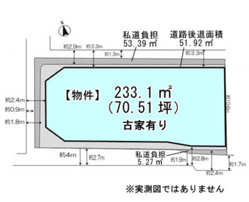 Compartment figure. Mato