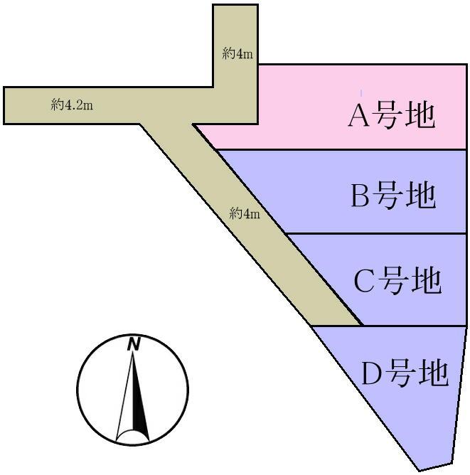 The entire compartment Figure