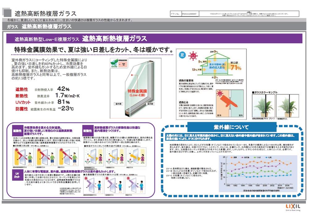 Construction ・ Construction method ・ specification. About 60% cut the strong summer sun by a special metal film coated on the outdoor side glass. 1.5 times the thermal insulation effect is typical multi-layer glass