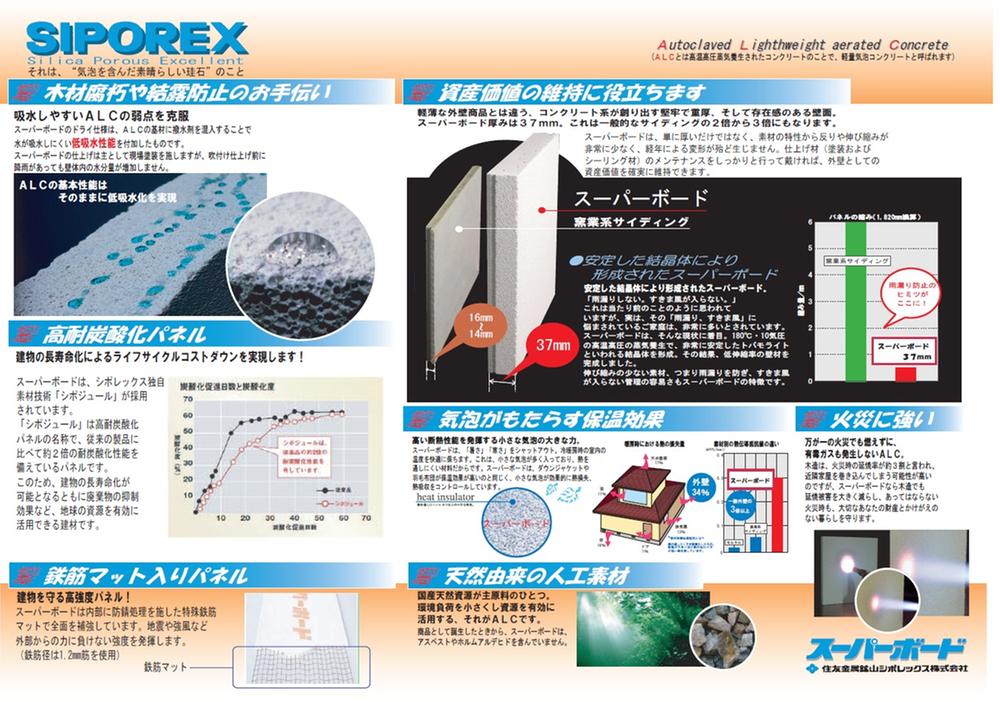 Construction ・ Construction method ・ specification. New outer wall material from 2 times the typical siding with three times the thickness. Small wood of expansion and contraction by super board, which is formed by the stable crystal body. Prevent leaking, Draft does not turn.