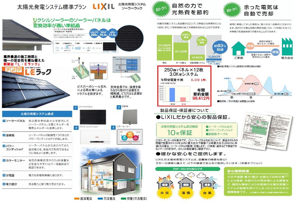 Other. Aiming for utility costs zero housing, Friendly housing is also home to the global environment.