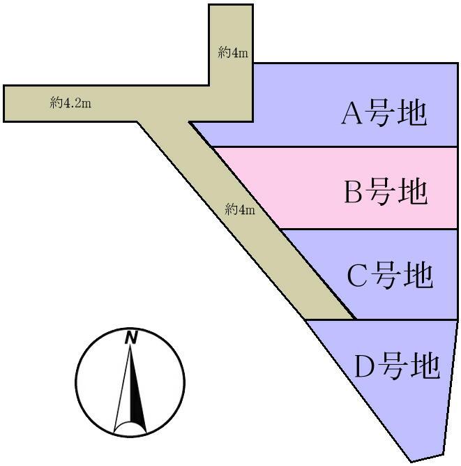 The entire compartment Figure