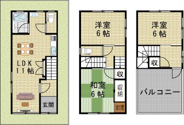 Floor plan. 8.8 million yen, 3LDK, Land area 37.91 sq m , Building area 75.15 sq m