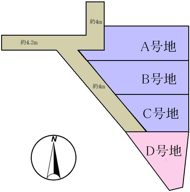 The entire compartment Figure