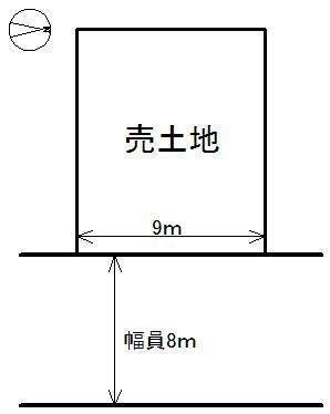 Compartment figure. Land price 52 million yen, Land area 191.73 sq m