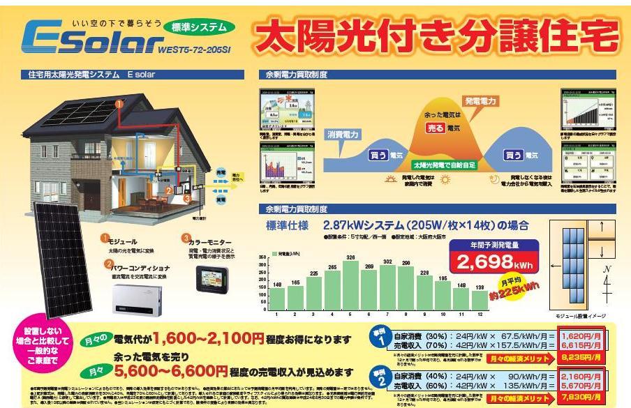 Power generation ・ Hot water equipment. Standard equipped with a friendly solar power system on the environment and household.