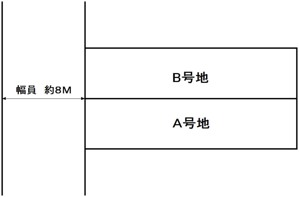 The entire compartment Figure