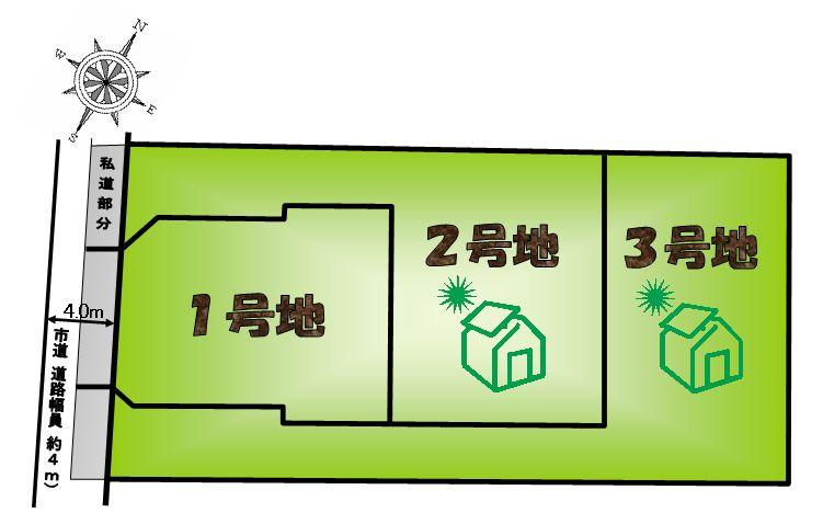 The entire compartment Figure. All three compartment