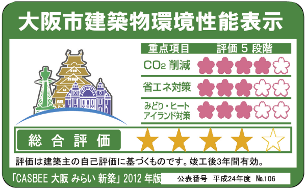 Building structure.  [Osaka City building environmental performance display system] In building a comprehensive environment plan that building owners to submit to Osaka, We evaluated at each five levels a comprehensive evaluation of the environmental performance of buildings by the effort degree and CASBEE for three key items that Osaka stipulated