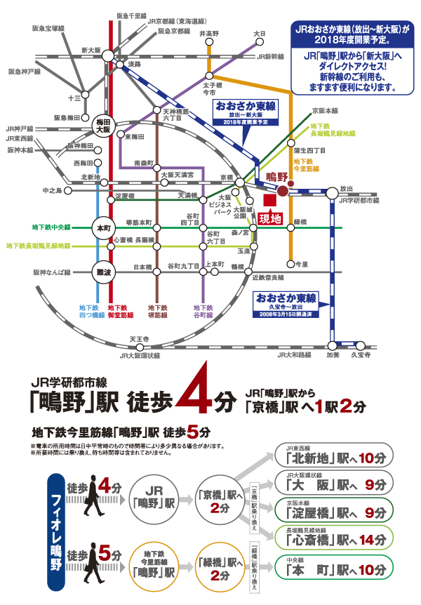 Surrounding environment. JR Gakkentoshisen "Shigino" 4-minute walk to the station. Subway Imazato muscle line "Shigino" a 5-minute walk from the station. Freely access the medium Osaka (Access view)