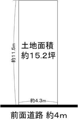 Compartment figure