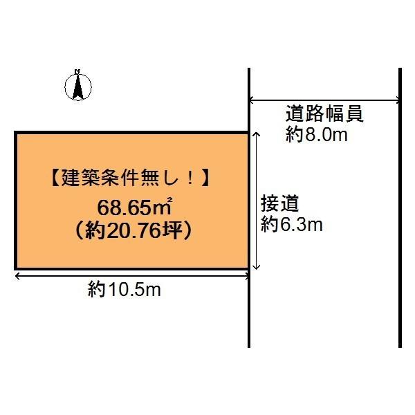 Compartment figure. Land price 25,800,000 yen, Land area 68.65 sq m