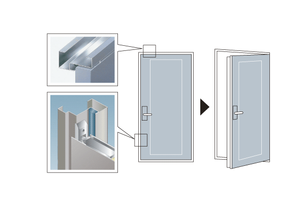 earthquake ・ Disaster-prevention measures.  [Entrance door with earthquake-resistant frame] Even distortion in building occurs in the event of an earthquake, Consideration so as to ensure the evacuation route open the front door. Seismic frame with a front door provided with a space between the door and door frame has been adopted (conceptual diagram)