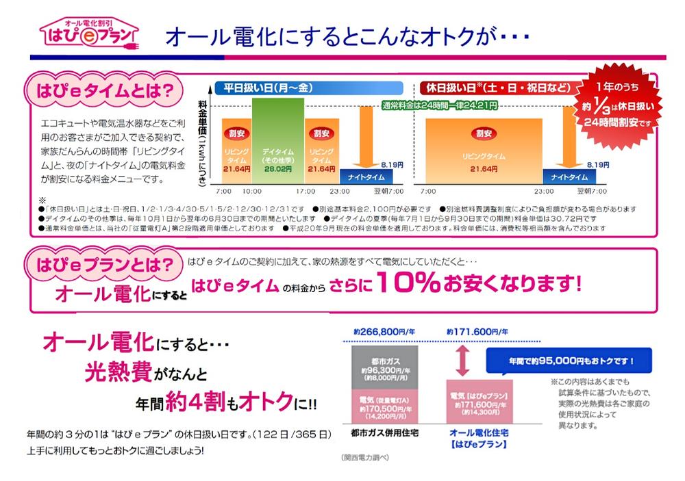 Other. Equipped with an all-electric to high air-tight high-insulated houses. Also likely to be in deals 95000 yen for the year, depending on how to use electricity price.
