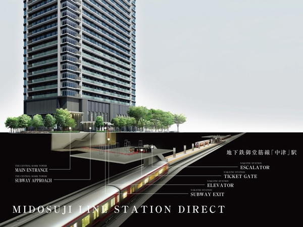 Main entrance right next to the property, The on-site lead in the eaves, The ground entrance of the subway "Midosuji" line Nakatsu Station has provided. Located conceptual diagram and Rendering of the property and the subway "Midosuji" Nakatsu Station