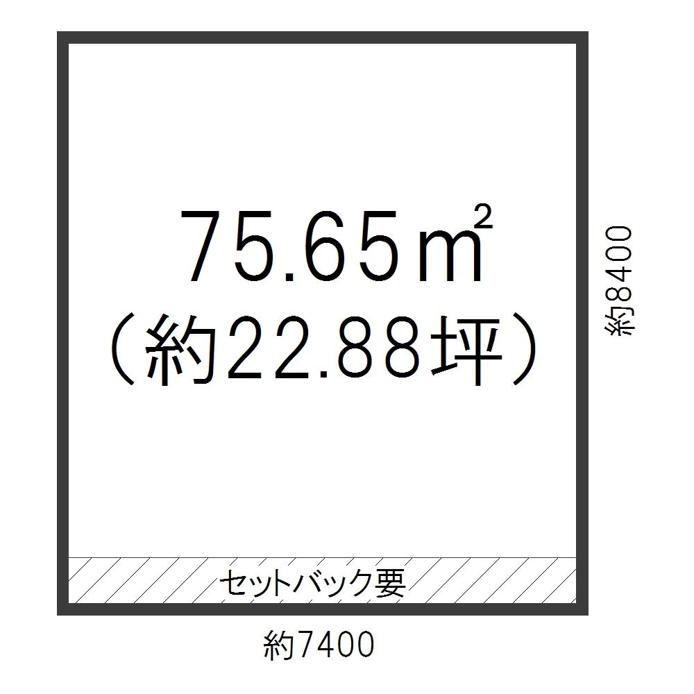 Compartment figure. Land price 10,870,000 yen, Land area 75.65 sq m