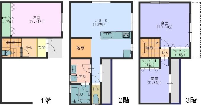 Floor plan. 27.5 million yen, 3LDK, Land area 66.8 sq m , Building area 108.48 sq m floor plan