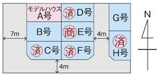 The entire compartment Figure. Compartment Figure ☆ 8 compartment The remaining 3 compartment ☆ ☆ Immediate Available ☆