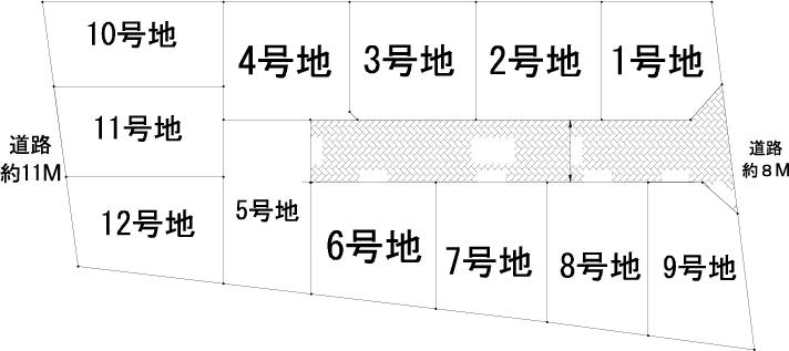 The entire compartment Figure