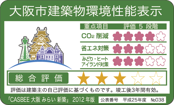 Building structure.  [Osaka City building environmental performance display system] In the building environment plan that building owners to submit to Osaka, And initiatives degree for the three priority areas of Osaka City, A comprehensive evaluation of the environmental performance of buildings by CASBEE has been evaluated at each stage 5
