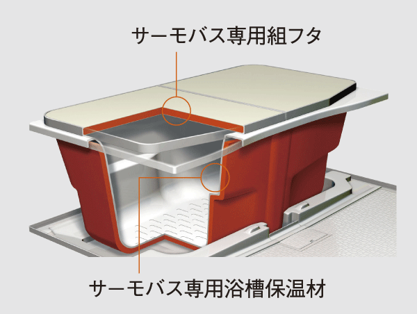 Bathing-wash room.  [Samobasu] Adopted Samobasu is hardly cool the hot water wrapped a bath in the thermal insulation material. Bathing is a happy feature in different families of the time (conceptual diagram)