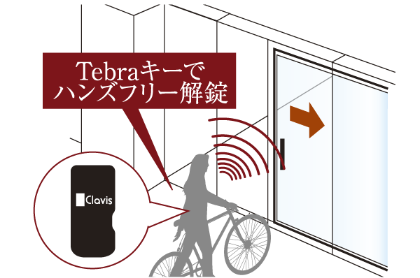 Buildings and facilities. The "Tebra key" is still in its bag or pocket, Entrance and elevator door, Further authentication in a hands-free until the automatic door of bicycle parking, You can unlock. You can unlock automatically, even while pushing a bicycle in the parking lot (illustration)