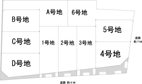 The entire compartment Figure