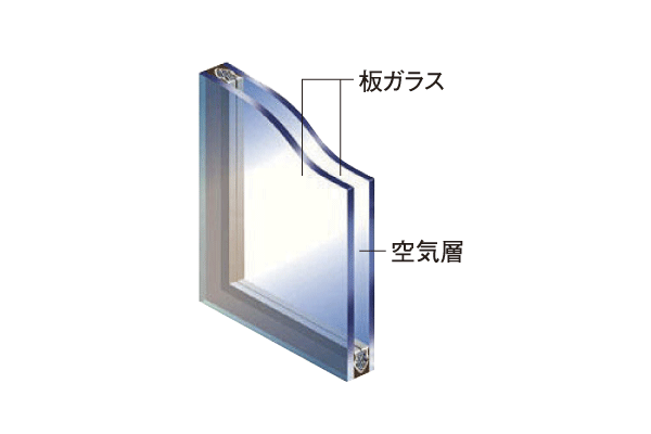 Other.  [Double-glazing] Multi-layer glass sealing the air in the interior of the hollow layer in a dry state in the two glass. High thermal insulation effect, Cooling and heating efficiency is also up. To reduce the unpleasant condensation that occurs on the indoor side glass surface of the winter, To suppress the occurrence of mold ※ Bathroom window except (conceptual diagram)