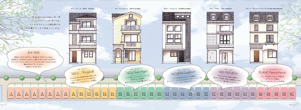 The entire compartment Figure. All 37 compartments view. You can choose from five types of appearance.