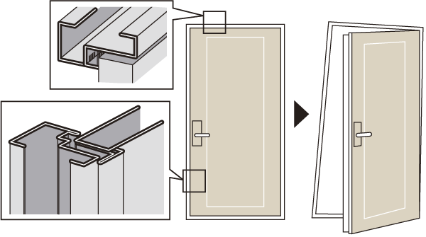 earthquake ・ Disaster-prevention measures.  [Seismic door frame] To the entrance door, Adopt the door frame of the seismic specifications. Providing an appropriate gap between the frame and the door, The distortion of the door frame to cause the shaking of an earthquake, To reduce a situation in which the door is no longer open ※ The maximum value of the horizontal direction of the interlayer displacement caused by seismic forces that have been defined by the Building Standards Law Enforcement Ordinance Article 82 2 more than "1 of 120 minutes" will not have the performance (conceptual diagram)