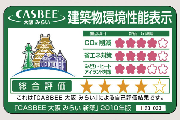 Other.  [Osaka City building environmental performance display system] In the building environment plan that building owners to submit to Osaka, And initiatives degree for the three priority areas of Osaka City, A comprehensive evaluation of the environmental performance of buildings by CASBEE has been evaluated at each stage 5