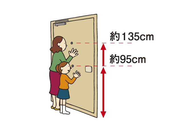 Security.  [Double scope (with peeping prevention curtain)] In addition the scope of the entrance door to the conventional position, Also installed in a low position as for children. Dated peeping prevention curtain, Has been consideration to occupancy confirmation prevention measures (conceptual diagram)