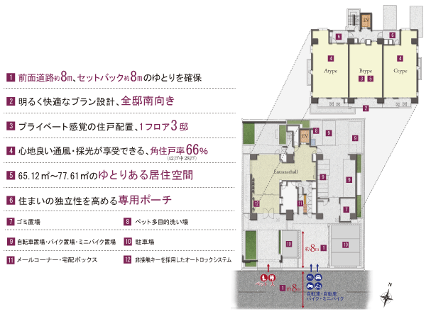 Features of the building.  [Land Plan] 1-floor plan view (site layout) ・ 2 ~ 15-floor plan view