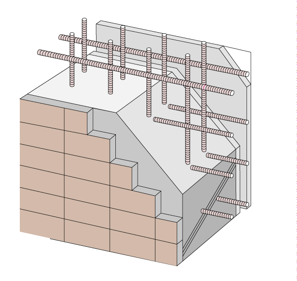 Building structure.  [Outer wall (bearing wall) structure] Structure wall to support the building, such as outer wall and Tosakaikabe (load-bearing wall) is, Double distribution muscle assembled to double the rebar has been adopted in the concrete (conceptual diagram)