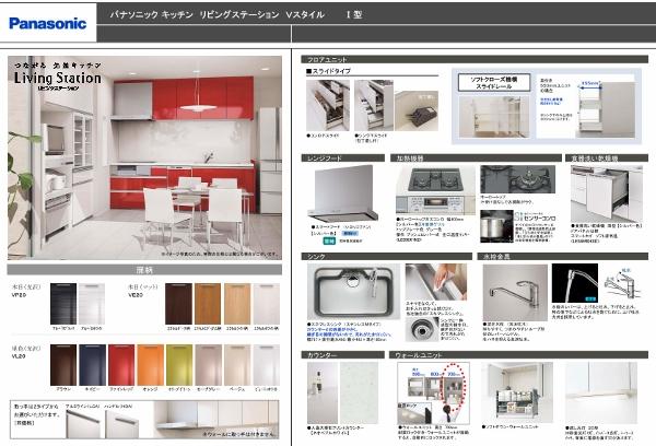Other Equipment. Dishwasher