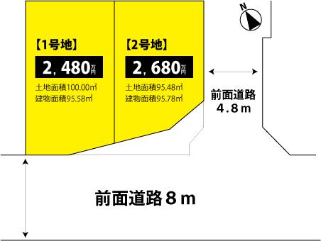 Compartment figure. 24,800,000 yen, 4LDK, Land area 95.48 sq m , Building area 95.78 sq m