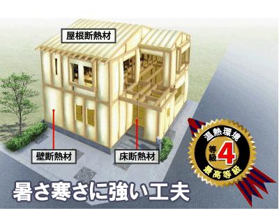 Construction ・ Construction method ・ specification. Housing Performance Rating: Thermal Environment [Grade 4] Is the level of the same degree as the next generation energy conservation standards. Ceiling just below the roof, Ceiling in contact with, such as the outside air ・ wall ・ floor, Other floor, Aperture, The outer peripheral portion of the earthen floor in contact with the outside air, The outer periphery of the other of the earthen floor, We have a structure (thermal insulation structure) that measures were taken for the thermal insulation. Also, Insulation without gaps and construction to the site in need, Roof or ceiling and wall, And in Togo of the walls and the floor, Outside air has taken effective measures so as not to flow into the chamber.